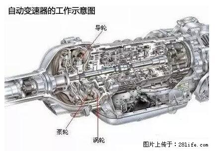 你知道怎么热车和取暖吗？ - 车友部落 - 鸡西生活社区 - 鸡西28生活网 jixi.28life.net