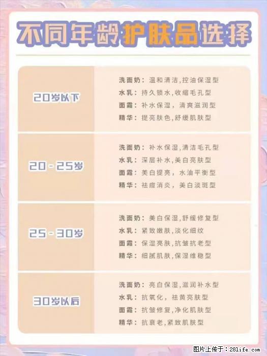 【姬存希】不同年龄，不同护肤的选择，你选对了吗？请爱惜自己！ - 生活日用品 - 居家生活 - 鸡西分类信息 - 鸡西28生活网 jixi.28life.net