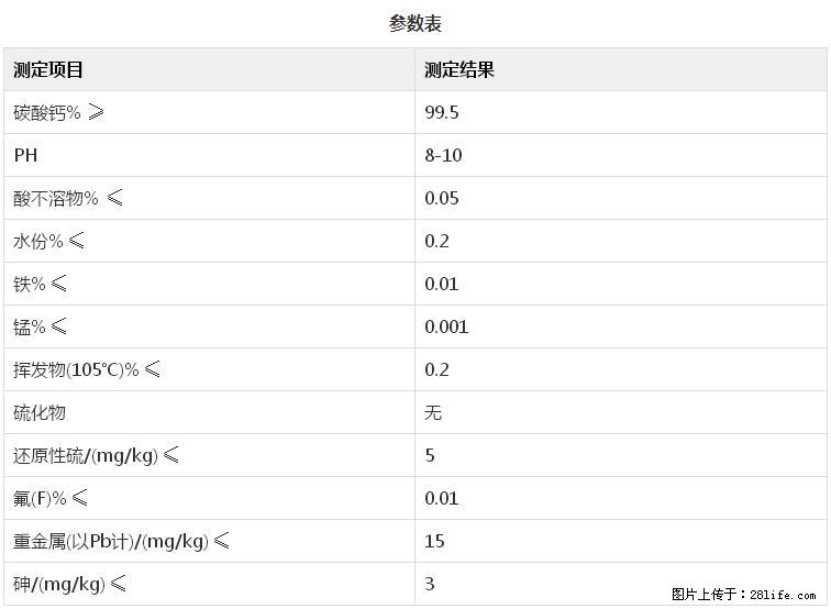 【桂林三鑫新型材料】600目重质碳酸钙 方解石粉重钙粉 - 灌水专区 - 鸡西生活社区 - 鸡西28生活网 jixi.28life.net