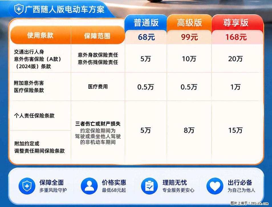 【骑行保障】安全骑行，保障随行！电动车专属保险上线啦！ - 鸡西生活资讯 - 鸡西28生活网 jixi.28life.net